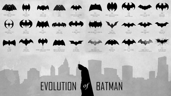 Évolution du logo Batman